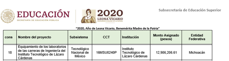 Itlac